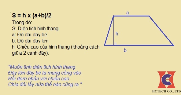 Cách Tính Diện Tích Hình Thang Và Tính Chu Vi Hình Thang - Cty Hctech  Chuyên Nhập Khẩu-Phân Phối-Sửa Chữa-Bán Phụ Kiện Bơm Hút Chân Không Đa Rạng  Nhất Thị Trường Vn