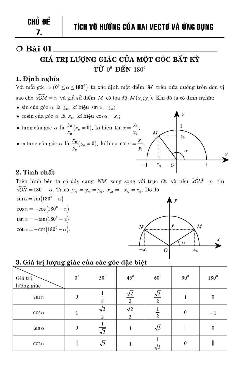 Lý Thuyết Chương Ii Hình Học 10: Tích Vô Hướng Của 2 Vectơ