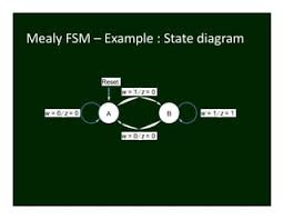 Moore And Mealy Machines | Ppt