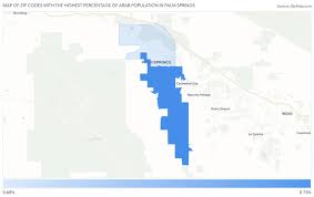 Zip Code 92260 - Palm Desert, California