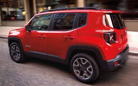 Jeep Renegade Mileage User Reviews Of Petrol & Automatic Versions