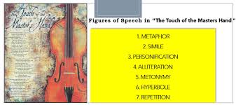 Ppt - Figures Of Speech Powerpoint Presentation, Free Download - Id:5095240