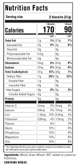 The Math On This Shredded Wheat Calorie Count : R/Mildlyinfuriating