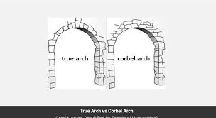 In What Ways Is A Corbel Arch Inferior To A True Arch? - Quora