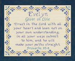 Evalyn Name Meaning, Origin, Popularity, Girl Names Like Evalyn - Mama  Natural