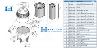 System:3™ Sm Series Modular Media Filters | Pool Filtration | Pool And Spa