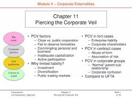 Separate Corporate Personality+Piercing Corporate Veil Flashcards | Quizlet