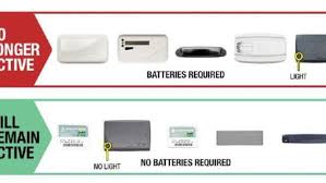 Battery-Operated Sunpass Transponders Won'T Work After Dec. 31