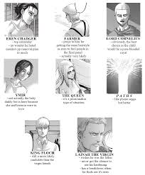 All The Proof You Need That Eren Is The Father Of Historia'S Child :  R/Titanfolk